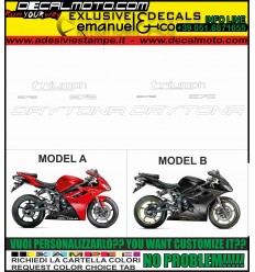 675 DAYTONA TRIPLE 2012